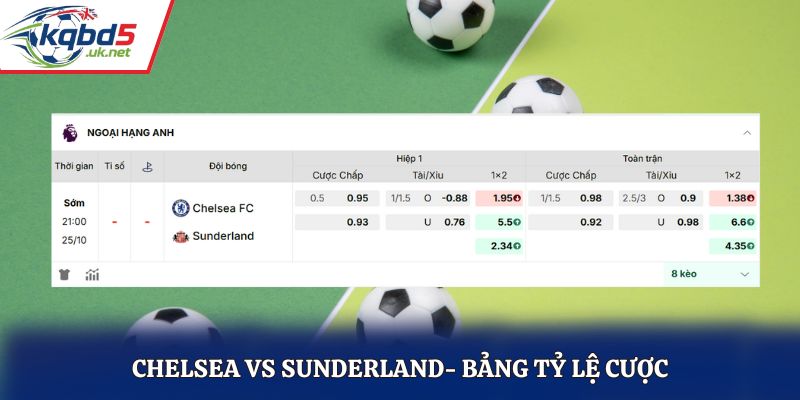 Soi kèo Chelsea vs Sunderland - bảng tỷ lệ kèo